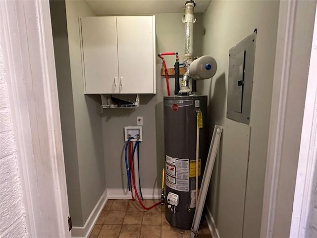 utilities with electric panel and gas water heater