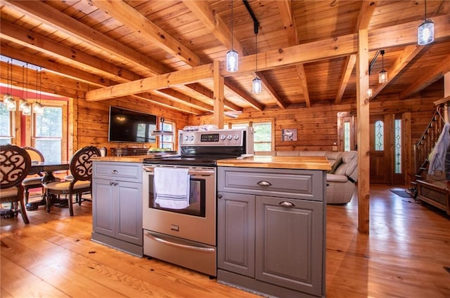 kitchen with wood ceiling, gray cabinets, beam ceiling, and stainless steel range with electric cooktop