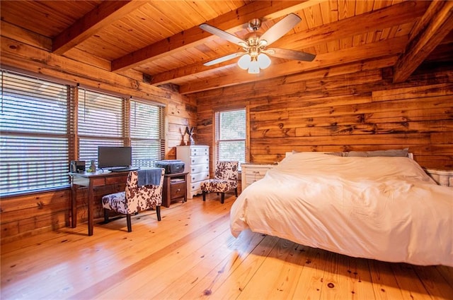 bedroom featuring hardwood / wood-style floors, wood ceiling, wood walls, and beam ceiling