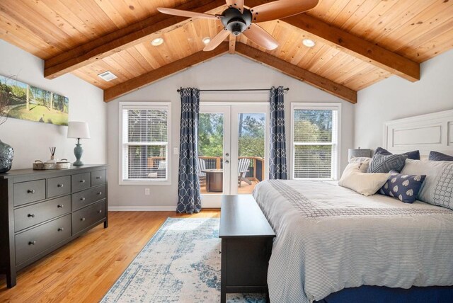 bedroom featuring french doors, light wood-style flooring, wood ceiling, and access to exterior