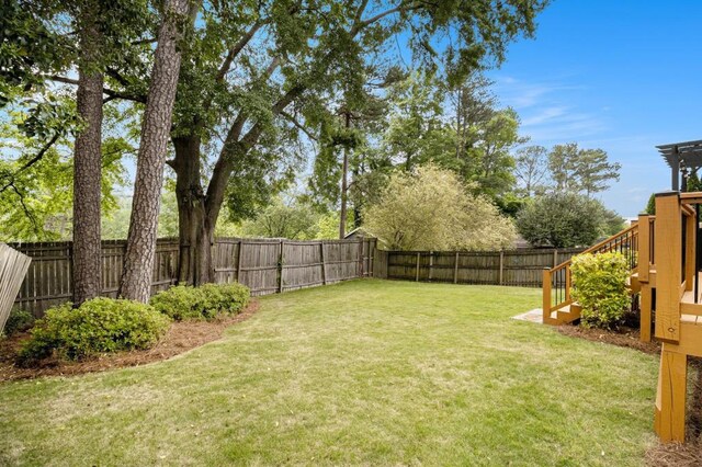 view of yard with a fenced backyard