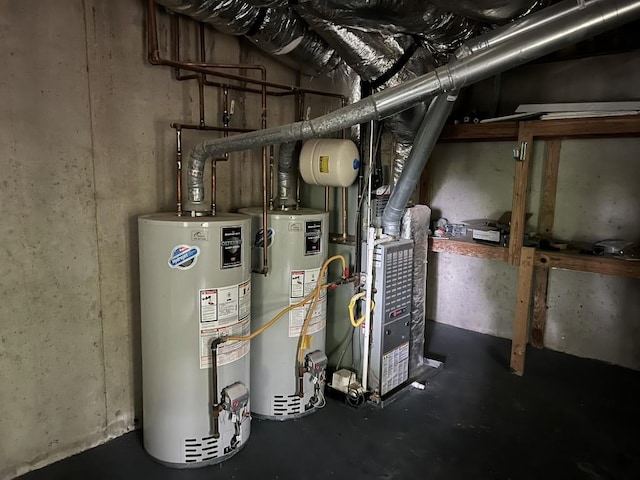 730 Redlion Run, Alpharetta, GA 30022 - utilities with gas water heater