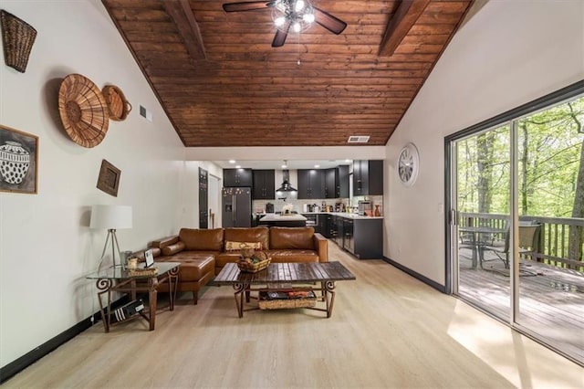 living room with wood ceiling, high vaulted ceiling, light wood-style flooring, ceiling fan, and baseboards