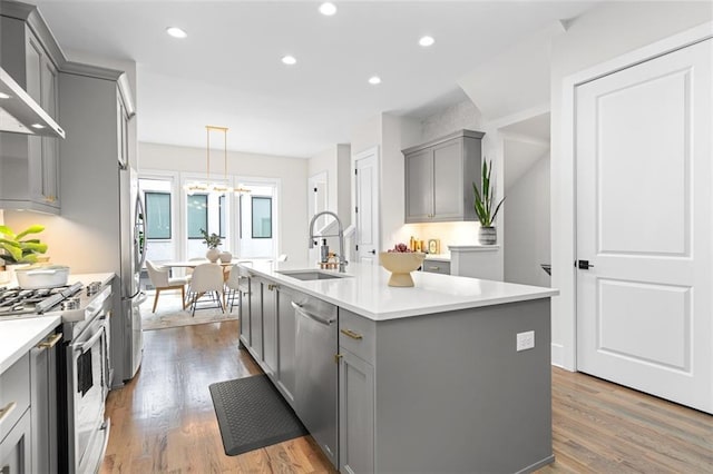 kitchen with gray cabinets, appliances with stainless steel finishes, pendant lighting, an island with sink, and sink