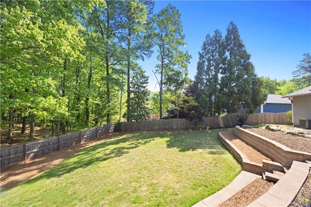 view of yard featuring a fenced backyard