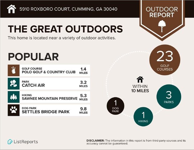 5910 Roxboro Ct, Cumming, GA 30040 - miscellaneous document