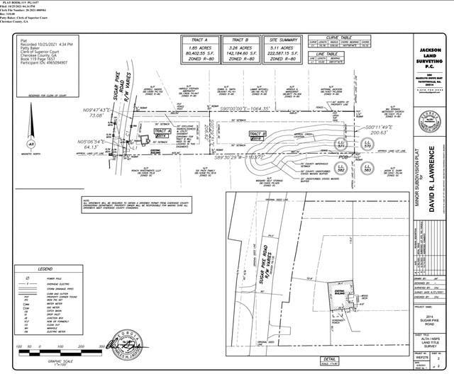 2018 Sugar Pike Rd, Woodstock, GA 30188
