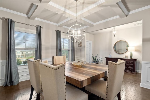 dining area featuring coffered ceiling, dark wood finished floors, and beamed ceiling