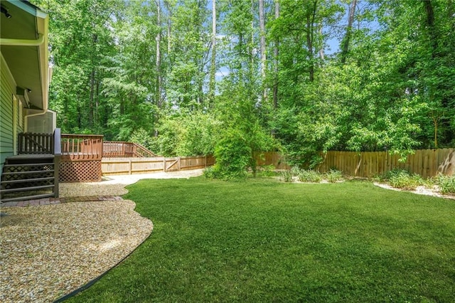 view of yard featuring a deck and a fenced backyard