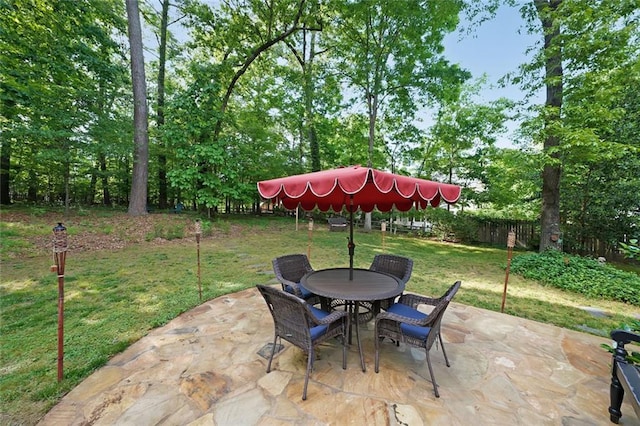 view of patio with outdoor dining area and a fenced backyard