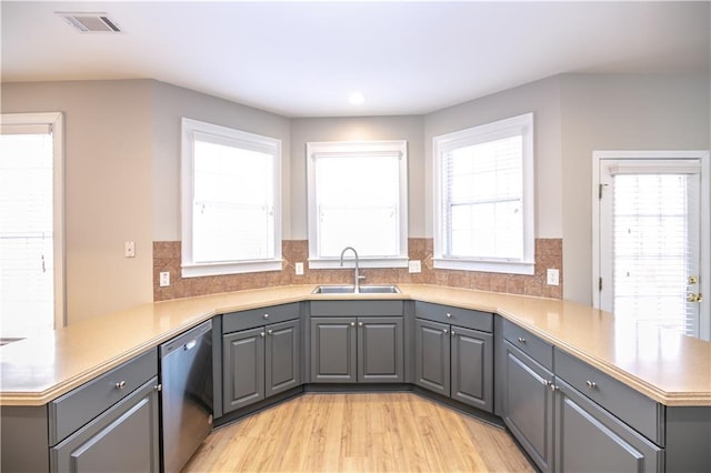 kitchen featuring sink, stainless steel dishwasher, gray cabinets, and kitchen peninsula