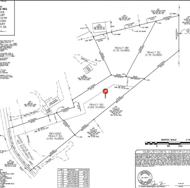 Address Not Disclosed, Blairsville GA, 30512 land for sale