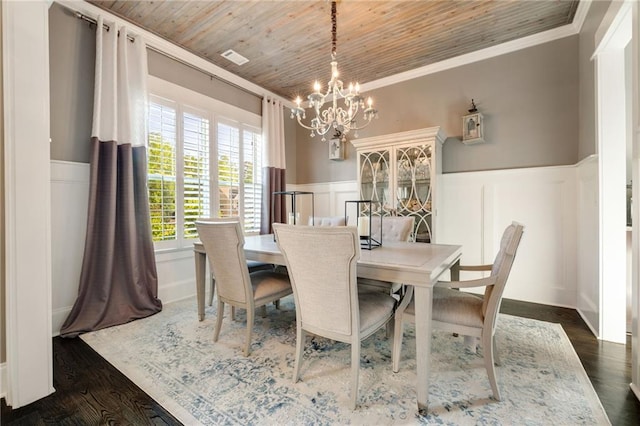 dining space featuring an inviting chandelier, a wainscoted wall, and wooden ceiling