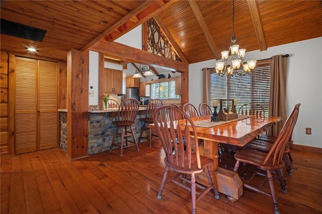 dining area featuring visible vents, beam ceiling, hardwood / wood-style flooring, wood ceiling, and a notable chandelier