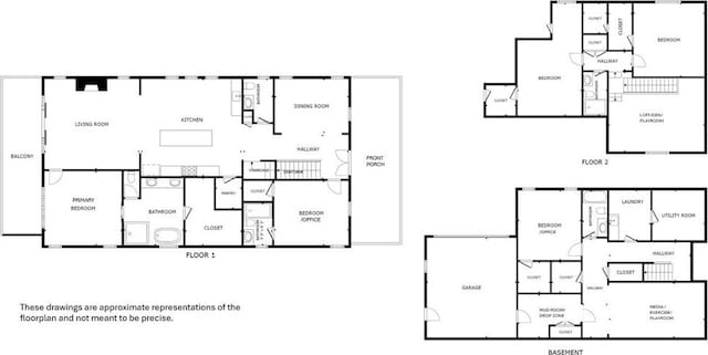 room layout