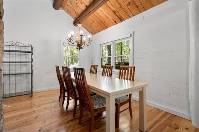 dining space with wood ceiling, light hardwood / wood-style flooring, beam ceiling, high vaulted ceiling, and a chandelier