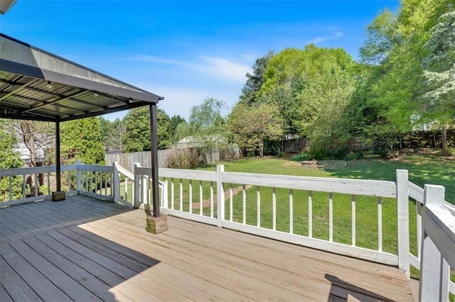 wooden terrace with a yard and a fenced backyard