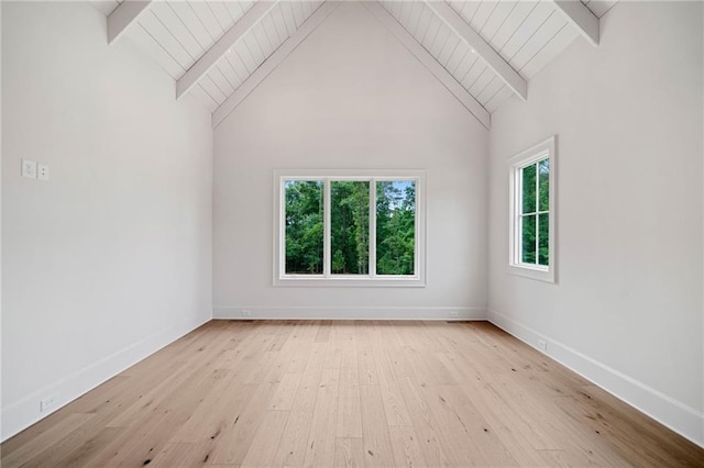 615 Claxton Ln, Milton, GA 30004 - empty room with light wood-type flooring, baseboards, and wood ceiling