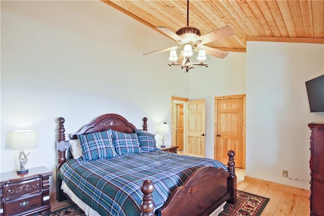 bedroom featuring wood ceiling, wood-type flooring, and baseboards