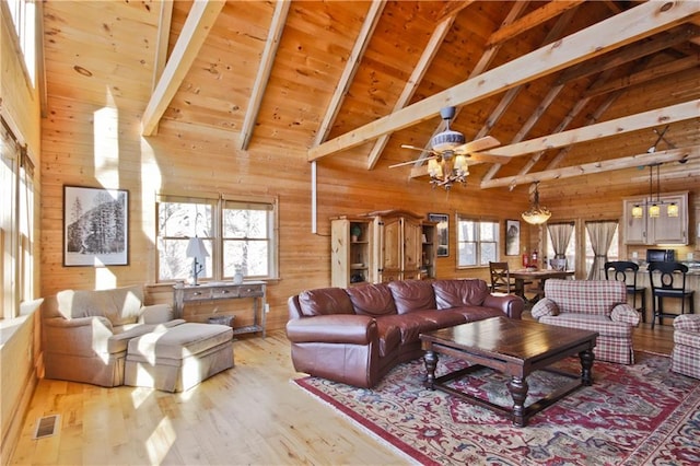 living area with wood ceiling, visible vents, and wooden walls