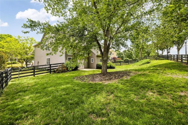 7712 Soaring Eagle Dr, Flowery Branch, GA 30542 - view of yard with a fenced backyard