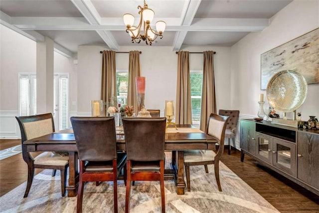 29 Madrid Ave, Newnan, GA 30263 - dining area featuring coffered ceiling, a chandelier, wood finished floors, beam ceiling, and wainscoting