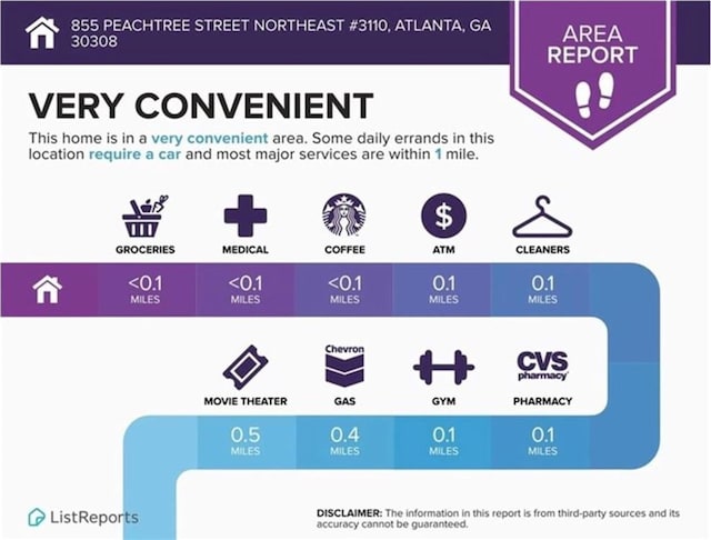855 Peachtree St NE Unit 1108, Atlanta, GA 30308 - view of miscellaneous property collateral
