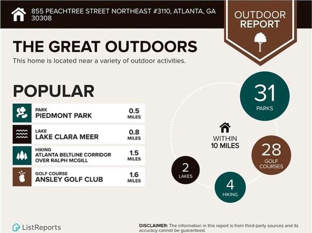 855 Peachtree St NE Unit 1108, Atlanta, GA 30308 - view of a document
