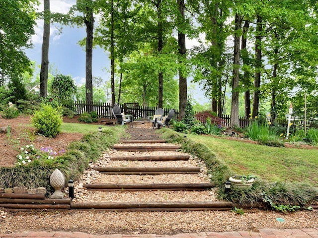 view of property's community featuring fence