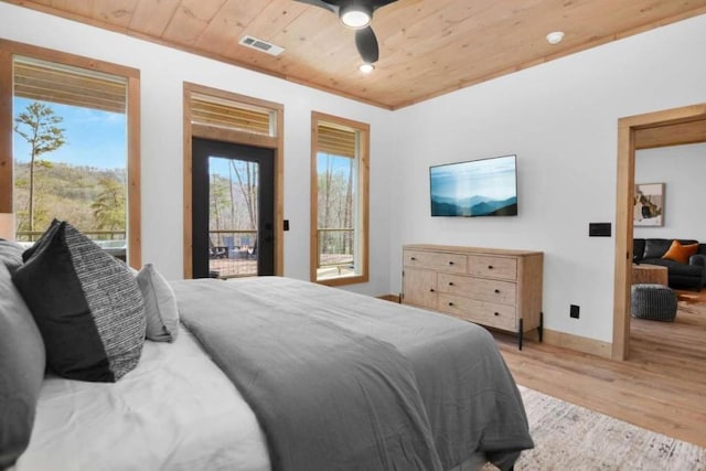 bedroom with ceiling fan, access to outside, light hardwood / wood-style flooring, and wooden ceiling