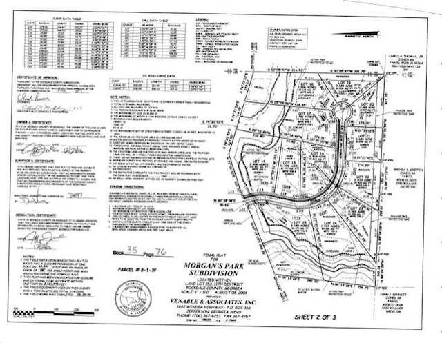 2641 Morgan Park Dr, Stockbridge GA, 30281 land for sale