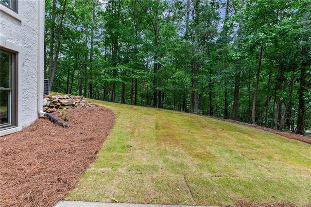 12995 Bucksport Dr, Roswell, GA 30075 - view of grassy yard