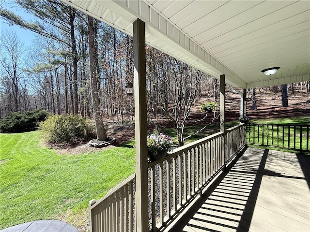 balcony with covered porch