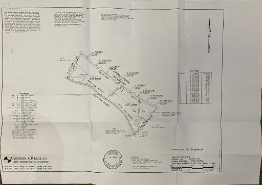 0 Nations Dr, Canton GA, 30114 land for sale