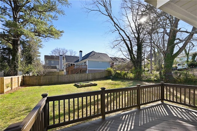 wooden deck featuring a fenced backyard and a lawn