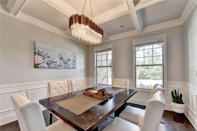 7470 Oldbury Pl, Cumming, GA 30040 - dining space featuring coffered ceiling, dark wood-type flooring, beam ceiling, a wainscoted wall, and a chandelier