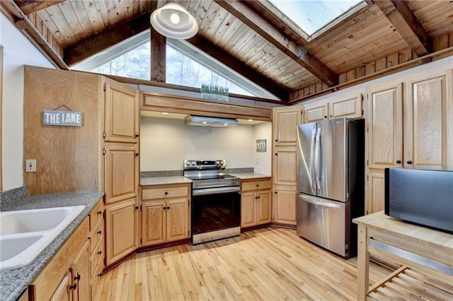kitchen featuring stainless steel appliances, a skylight, light wood-style floors, a sink, and wooden ceiling