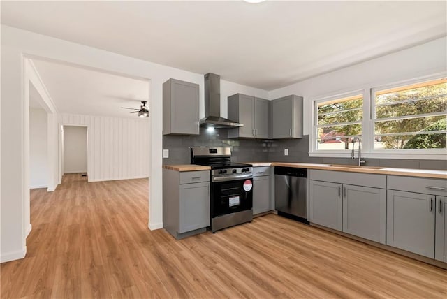 kitchen featuring appliances with stainless steel finishes, backsplash, sink, wall chimney range hood, and gray cabinets