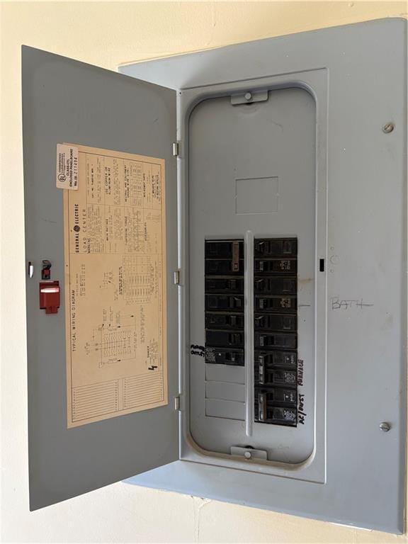 utility room with electric panel