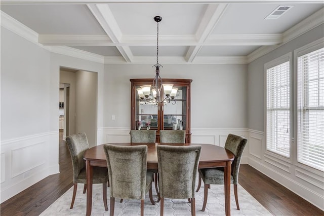 4241 Summer Breeze Way, Buford, GA 30518 - dining room with wood-type flooring, a chandelier, beamed ceiling, coffered ceiling, and wainscoting
