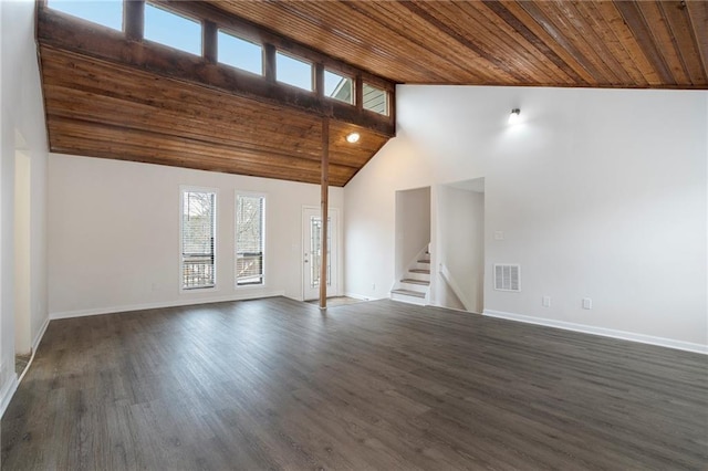 unfurnished living room featuring wood ceiling, dark hardwood / wood-style flooring, and high vaulted ceiling