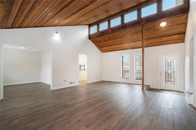 unfurnished living room featuring wood ceiling, dark wood-type flooring, and high vaulted ceiling