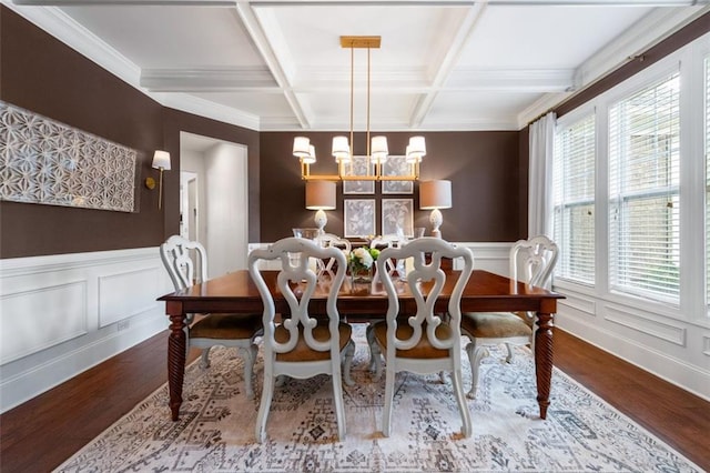 2680 Augeron Ct, Alpharetta, GA 30004 - dining room with a chandelier, coffered ceiling, wood finished floors, beam ceiling, and a wainscoted wall