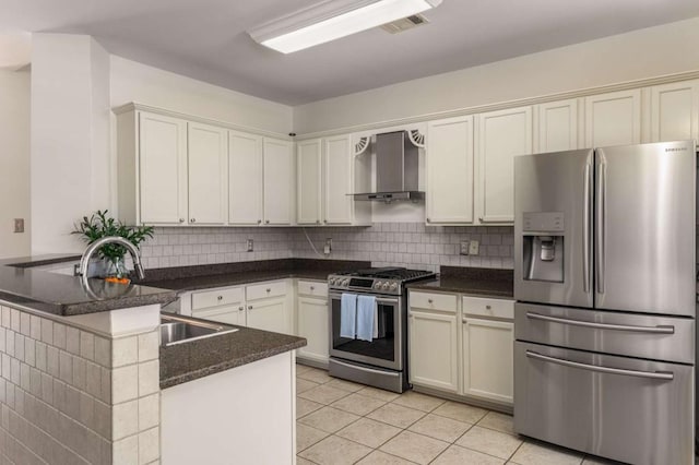 kitchen with stainless steel appliances, wall chimney range hood, backsplash, white cabinetry, and kitchen peninsula