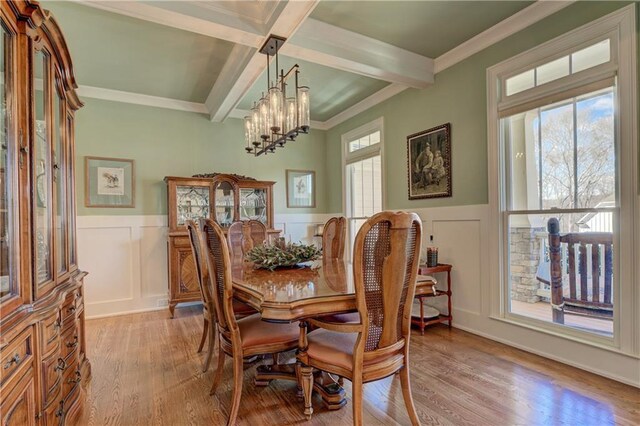 103 Old Avery Dr, Canton, GA 30115 - dining area with beam ceiling, a decorative wall, wainscoting, a chandelier, and light wood-style floors