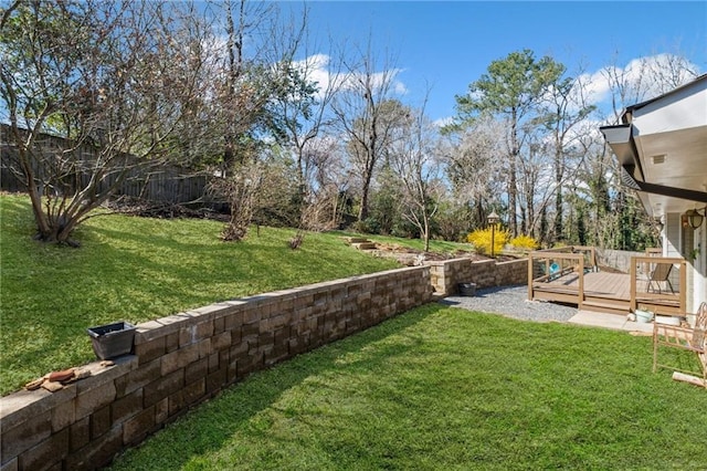 260 Mansell Cir, Roswell, GA 30075 - view of yard with fence and a wooden deck