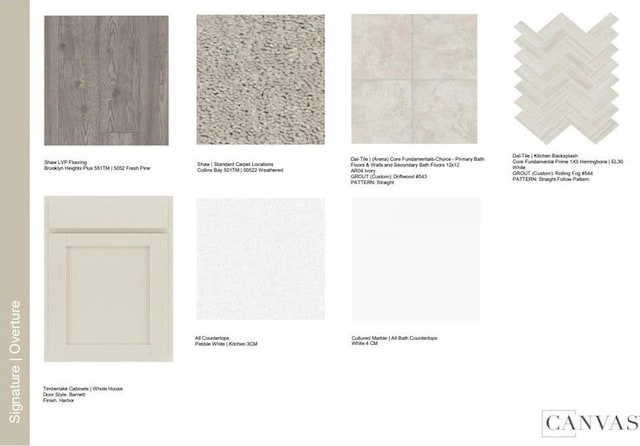 102 Sheryl Way, Loganville, GA 30052 - view of miscellaneous document