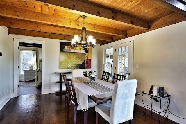dining room featuring a chandelier, beamed ceiling, baseboards, dark wood-type flooring, and wooden ceiling