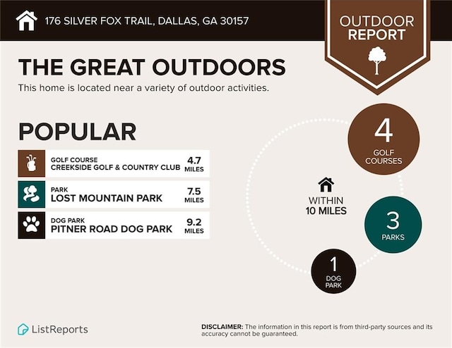 176 Silver Fox Trl, Dallas, GA 30157 - view of a document
