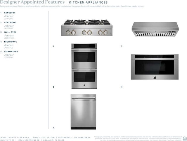 5102 Hartwell Pl, Alpharetta, GA 30009 - view of miscellaneous document